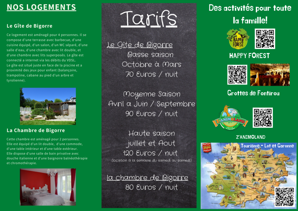 gite bigorre